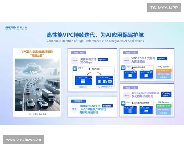 本季度云端全链路监控标准确立 助力信号稳定性步入工业级阶段 本季度云端全链路监控标准确立 助力信号稳定性步入工业级阶段