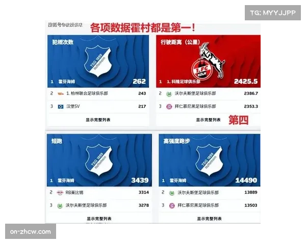 深度战术：解析德甲“无锋阵”的回归与演化